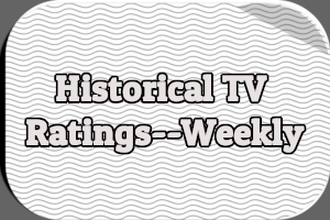 Link to Historical TV Ratings--Weekly posts