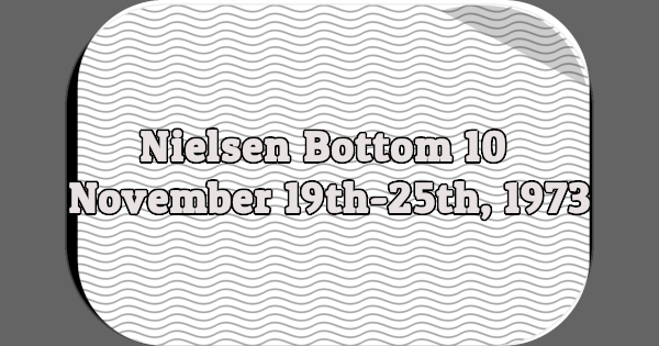Nielsen Bottom 10, November 19th-25th, 1973