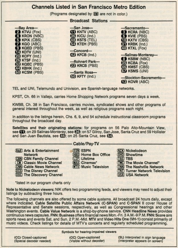 Scan of the Channel Directory for the San Francisco Metropolitan Edition of TV Guide magazine.