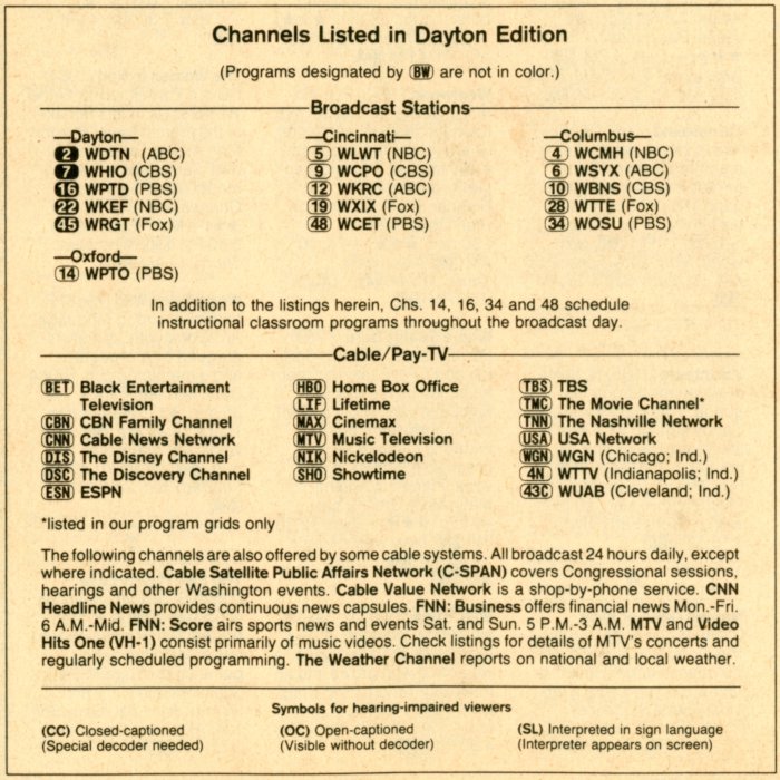 Scan of the Channel Directory for the Dayton Edition of TV Guide magazine.