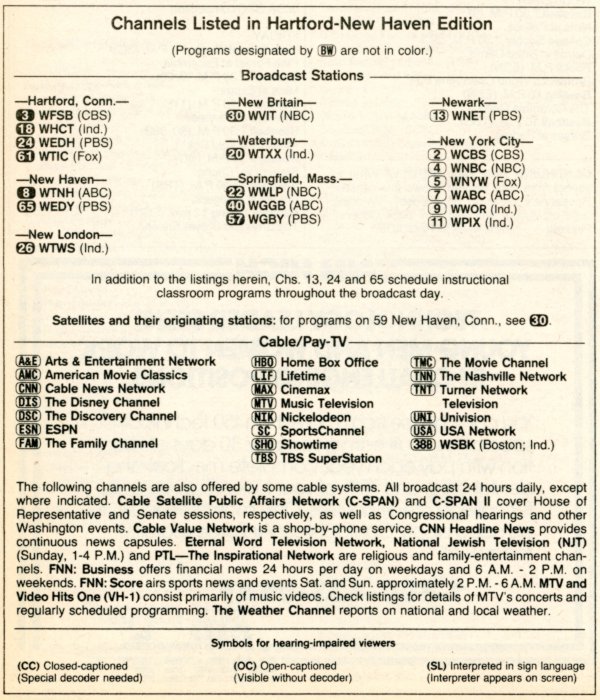 Scan of the Hartford-New Haven channel listing